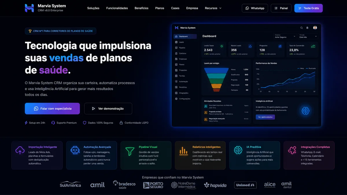 Dashboard da plataforma Marvia System